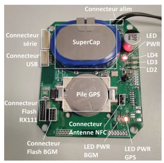 SpringCard : de la soudure de prototypes à l'antenne du produit phare, image 1